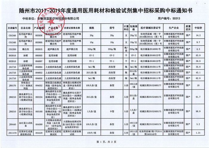 PP电子| 满冒险有趣的老虎机主题游戏