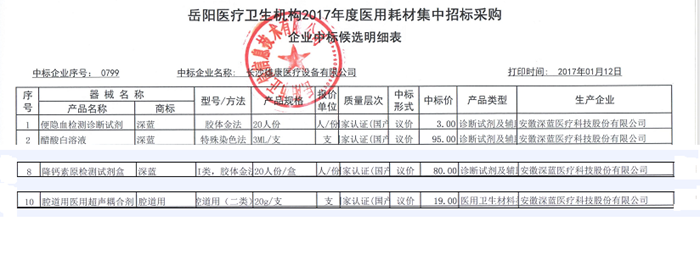 PP电子| 满冒险有趣的老虎机主题游戏