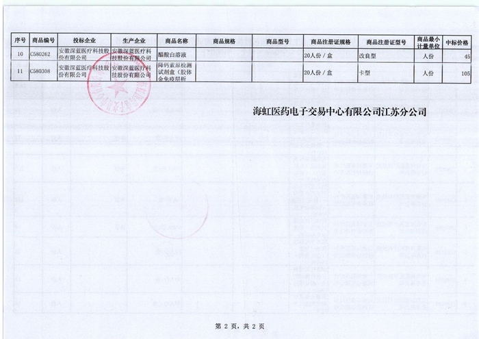 PP电子| 满冒险有趣的老虎机主题游戏