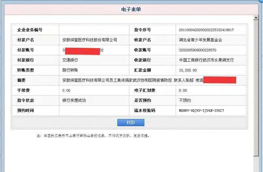 PP电子| 满冒险有趣的老虎机主题游戏