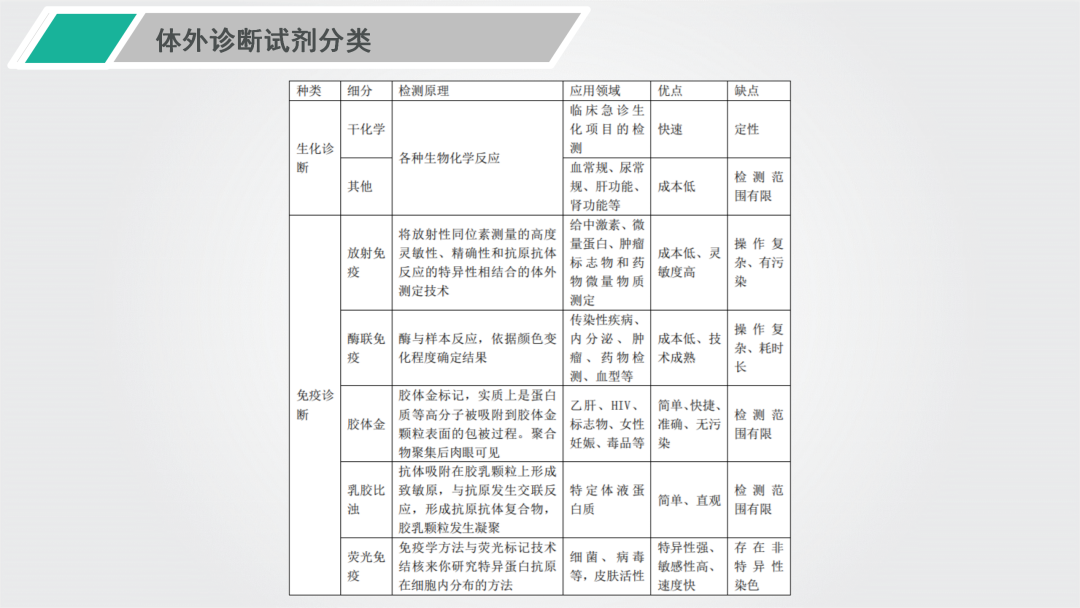 PP电子| 满冒险有趣的老虎机主题游戏