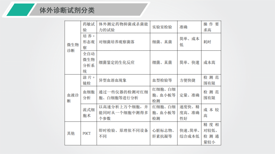 PP电子| 满冒险有趣的老虎机主题游戏