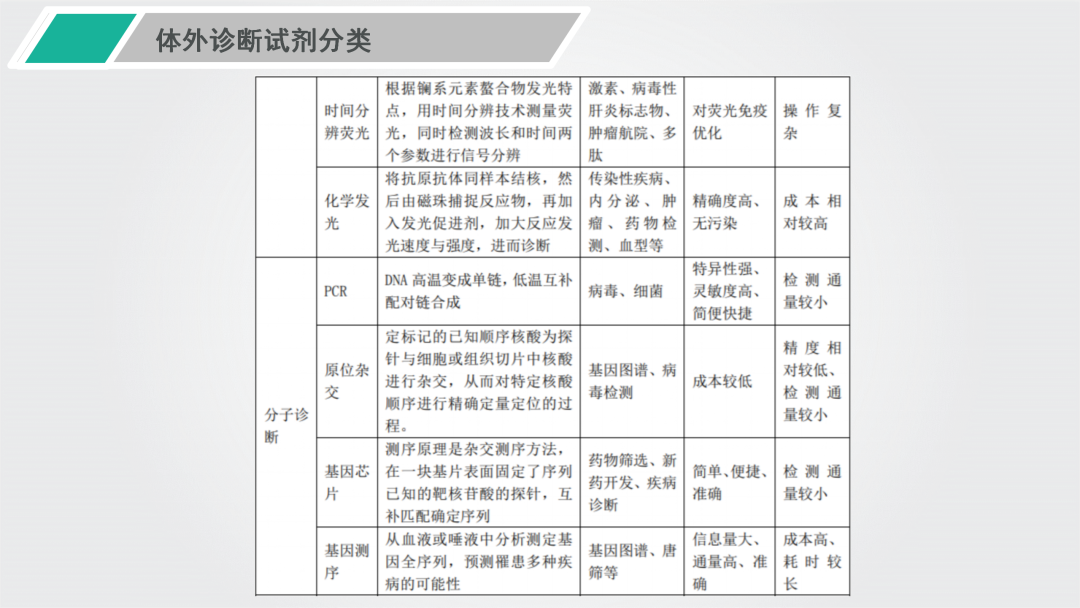 PP电子| 满冒险有趣的老虎机主题游戏