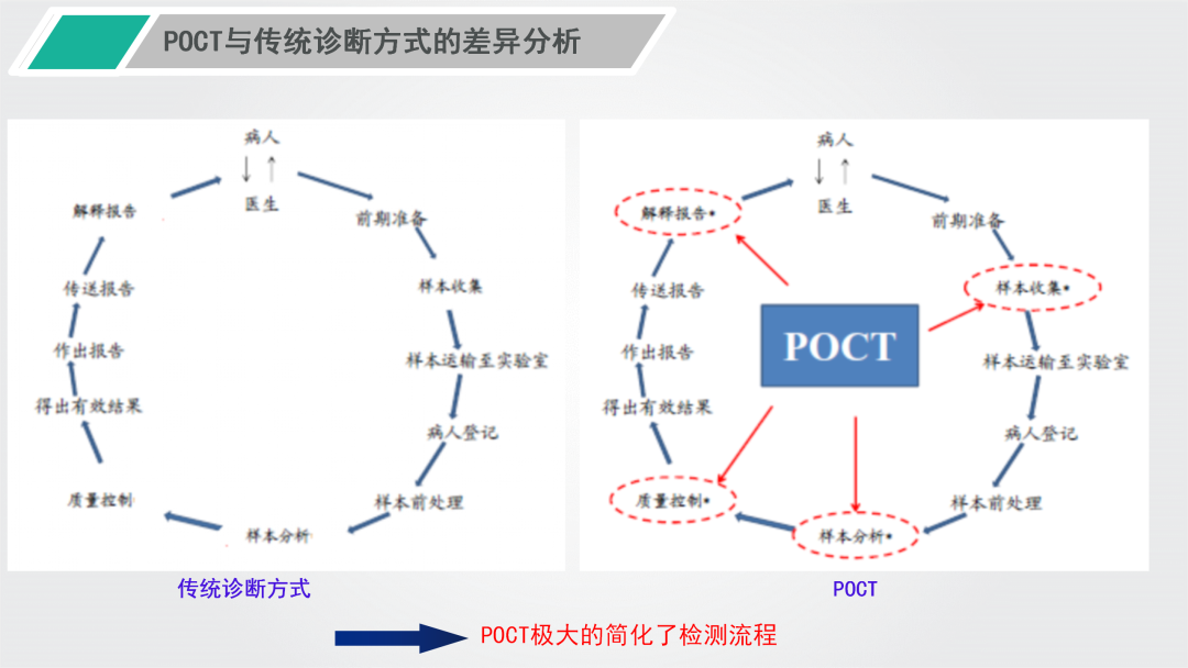 PP电子| 满冒险有趣的老虎机主题游戏