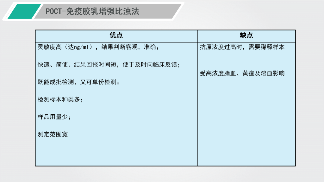 PP电子| 满冒险有趣的老虎机主题游戏