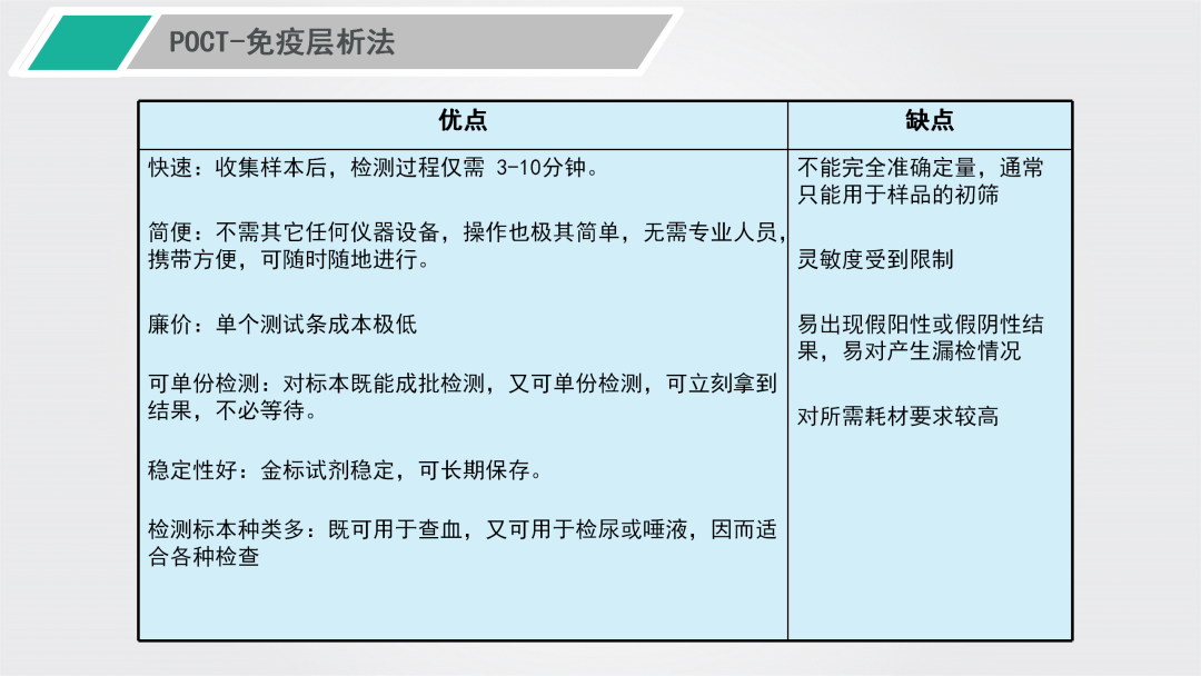 PP电子| 满冒险有趣的老虎机主题游戏