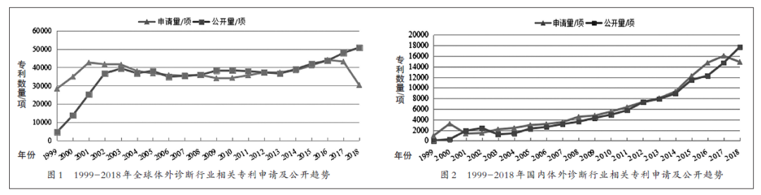 PP电子| 满冒险有趣的老虎机主题游戏