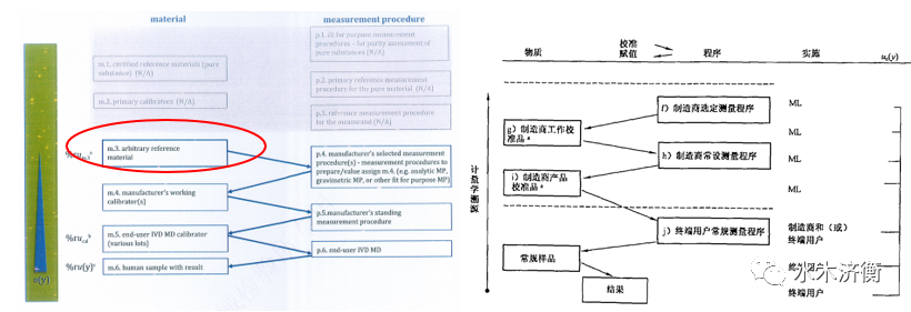 PP电子| 满冒险有趣的老虎机主题游戏