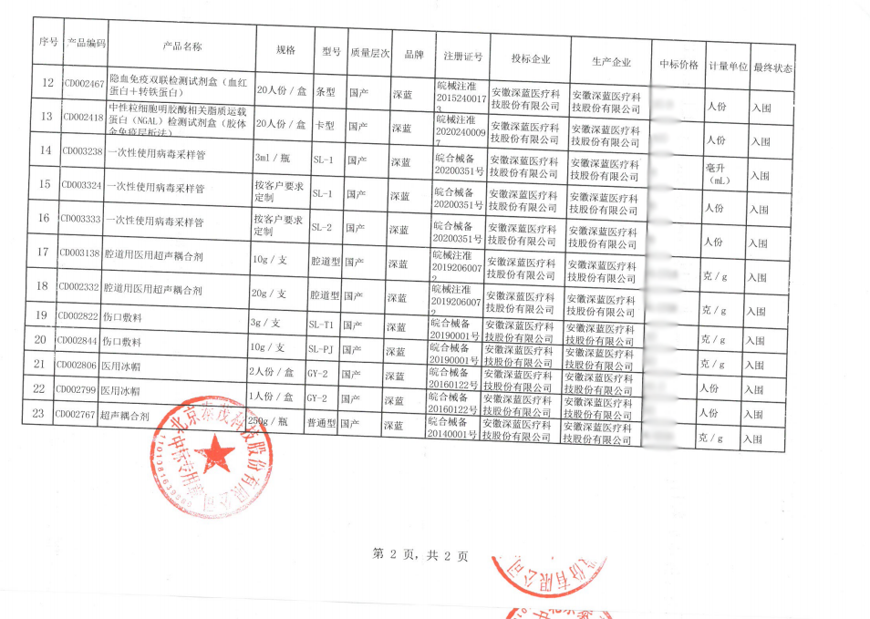 2021年常德市中标通知书-安徽PP电子医疗