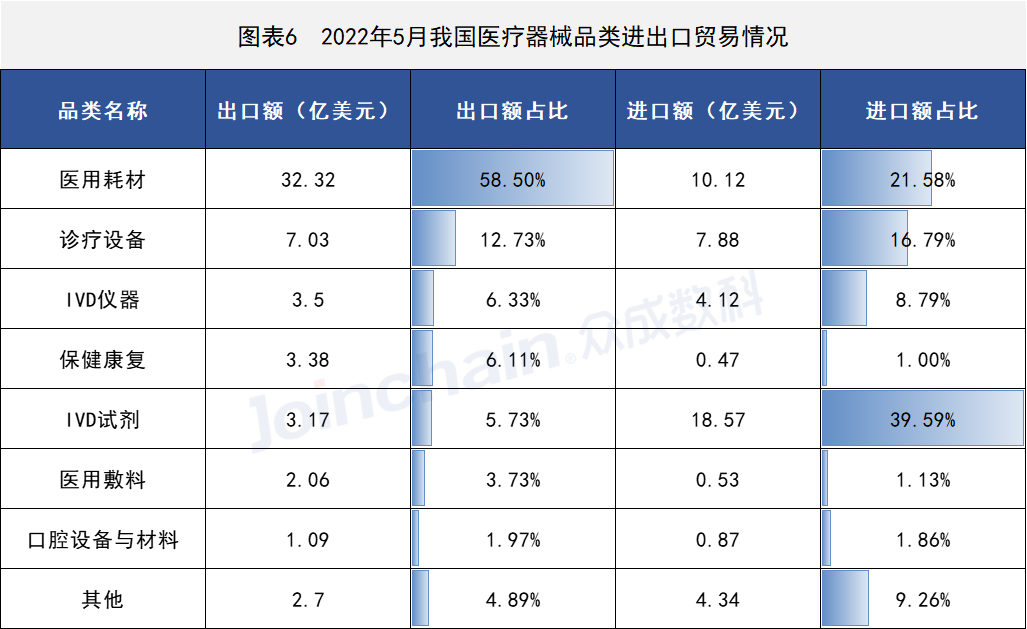 PP电子| 满冒险有趣的老虎机主题游戏