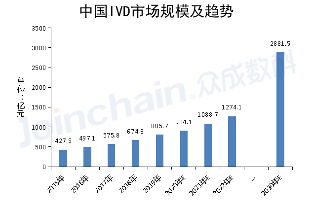 PP电子| 满冒险有趣的老虎机主题游戏