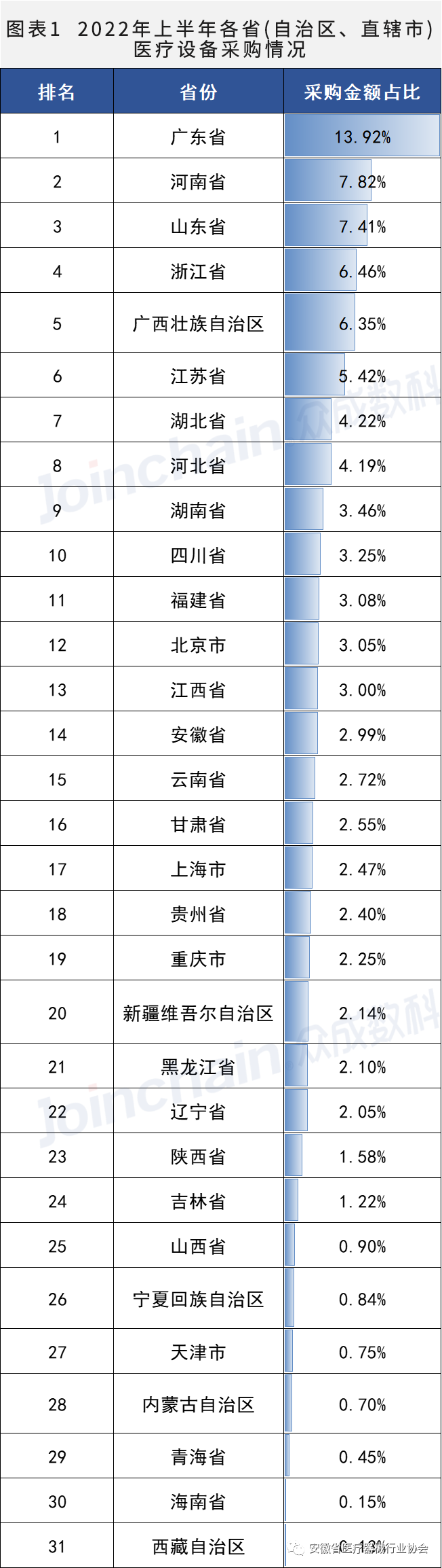 PP电子| 满冒险有趣的老虎机主题游戏