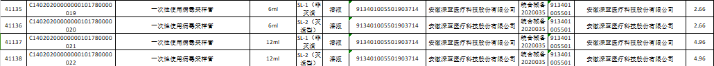 PP电子| 满冒险有趣的老虎机主题游戏